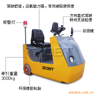 LBT-C014ֱʽ綯ǣ