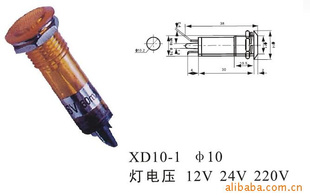 豸ָʾƣƣԴָʾ