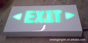 ָƷLEDָʾ