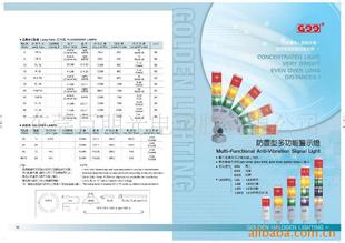 GSES-24V*ʾơȫ*ʾ