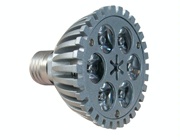 sjy-sb006LED