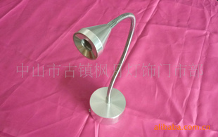 LEDƾǵ̨LED1W