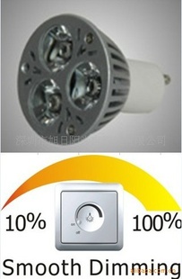 GU10ɵLED3W-XRY-003