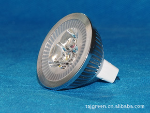 LEDܵƳֱLEDƻled