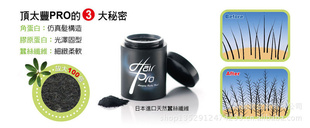 ŹHairPro̫״ά4һ250Ԫ