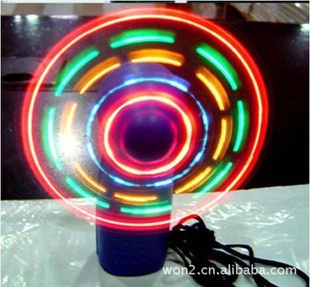 LED߲ʷȷ糵