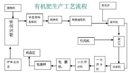 ͸Ϸ豸/л豸