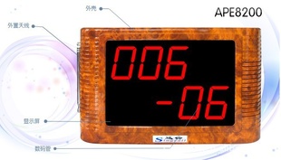 ѸߺAPE8200ʾһλӹܺ