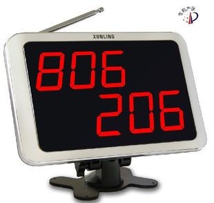 ѸAPE1200ʾλߺ