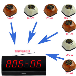 ߺAPE560ӭ