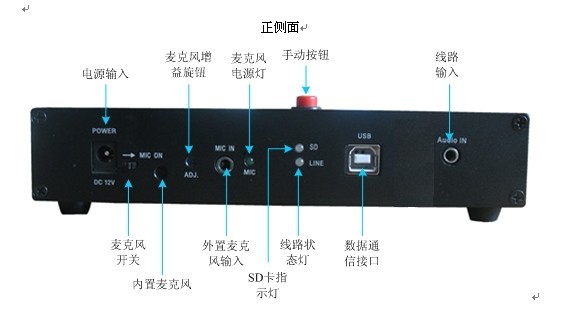 录音系统;会议录音;录音