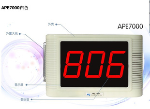 ߺӰԺߺнߺϵͳAPE7000