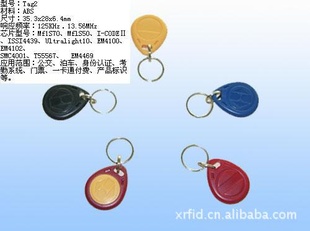ID/ICԿ׿ۿEM4305/T5577ƿۿ