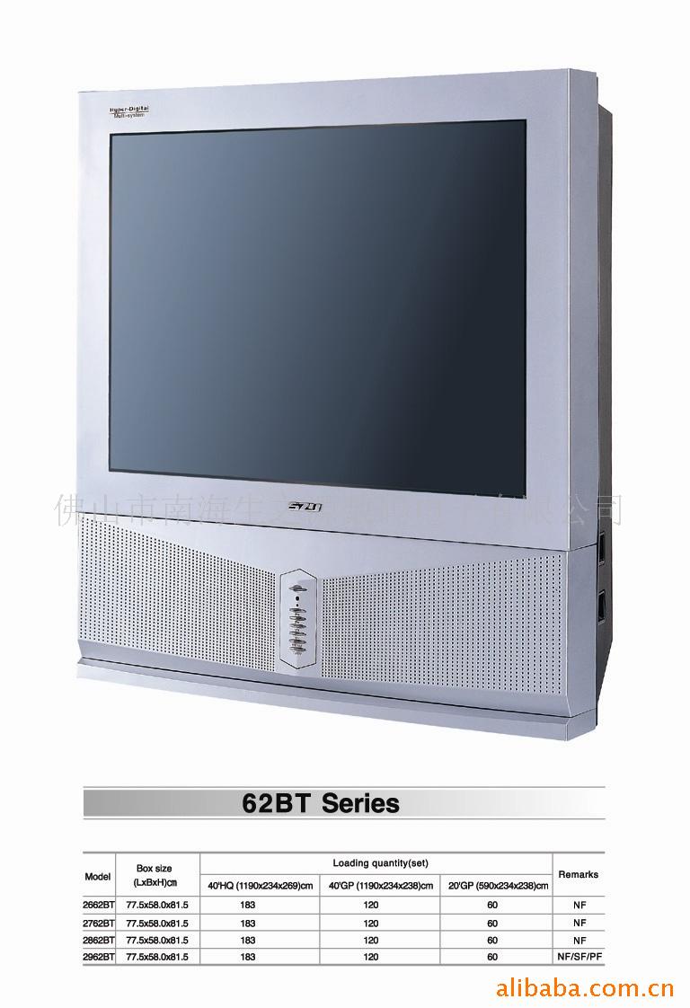 62ϵвʵӻSKD׼