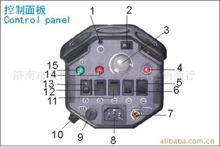 ҳͼLT-300ӰӵƲ