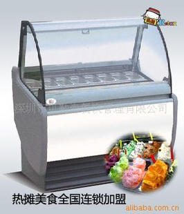 䶳չʾOPCС䶳չʾ豸