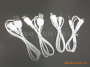 ƵƵתͷת߳USB߶