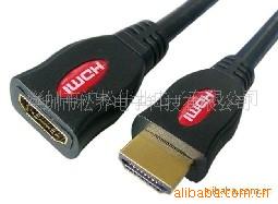 HDMI1.3/1.4ߣν˫ģHDMI
