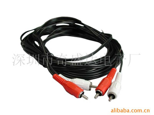 RCA,