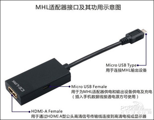 MHLAdaptermicrousbTOhdmi