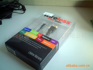 װHDMIMicroHDMI(ͼ)