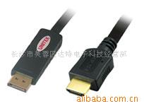 HDMI߸߸DVD߸ҺHDMIлHDMI
