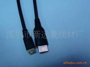 HDMI()-miniHDMI()