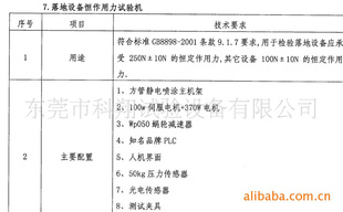 豸