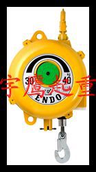 ձԶٵƽ||ƽ|ENDOEW3-120kg