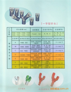 ͷһͷ̽豸