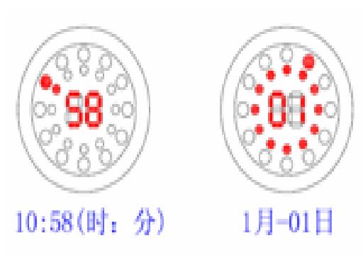 XH6307838LEDֱIC