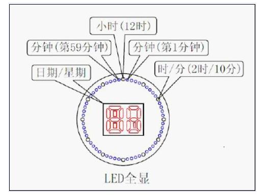 XH6301260+2λӱIC
