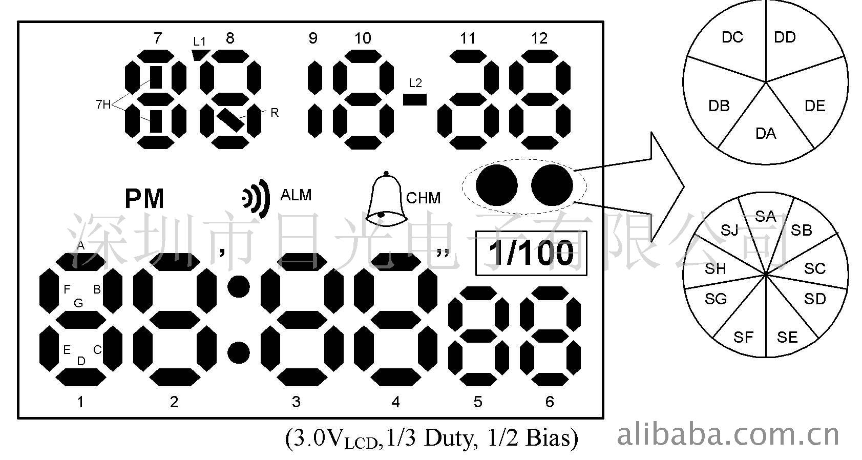 12λ๦IC