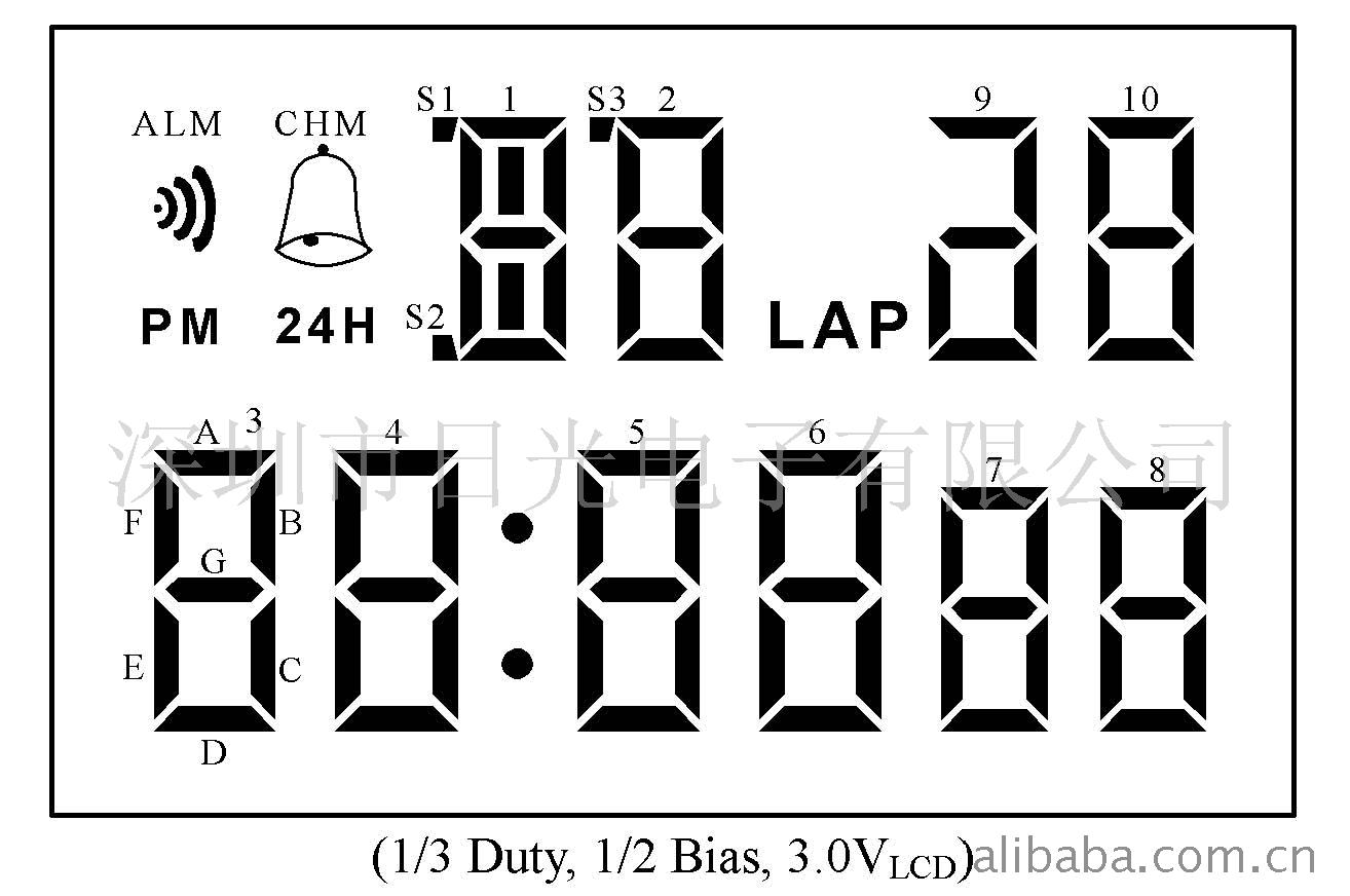 10λ๦IC