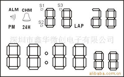 10λӱӺ3232DʱIC