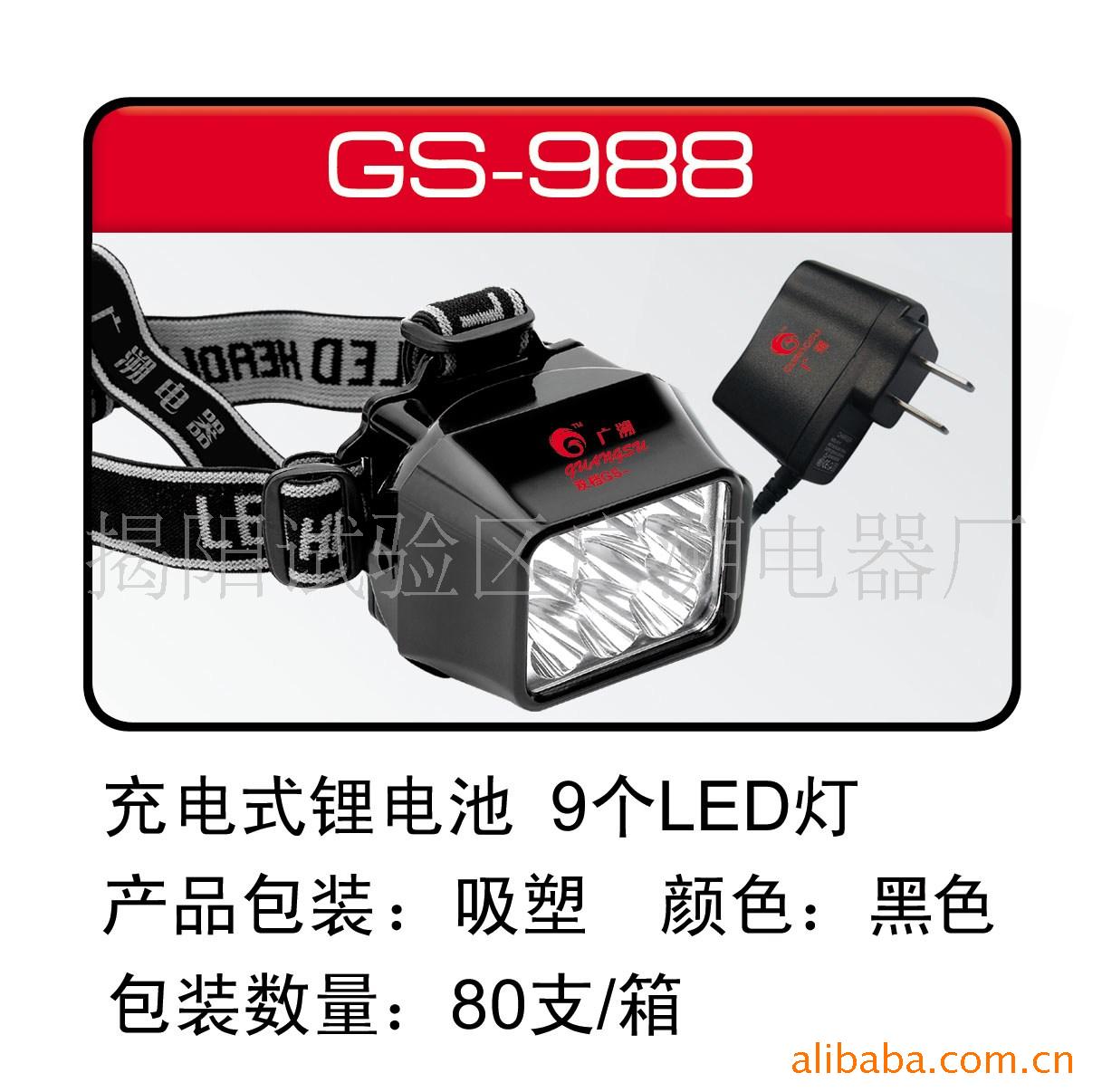GS-988ͷ