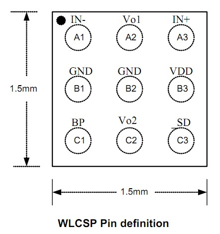 LM49901.3WABƵʷŴ۸0.28