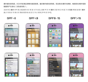 iphone4߱ĤĤ