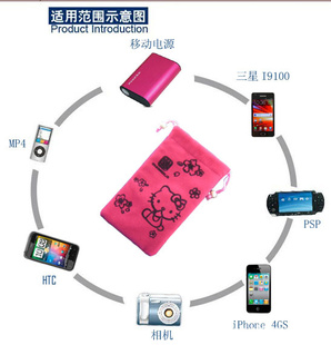 ֻHTCG21G22ֻKT