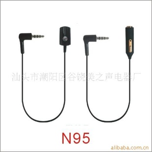 һ廯ɹֻN95