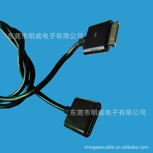 ʵƻiphone