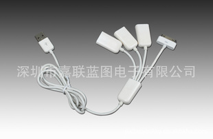 ƻֱܱӣIPHONE,ӭ