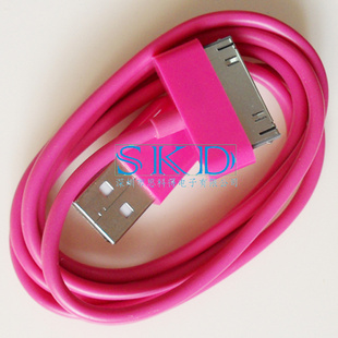 ֱƷiphone߲ƻ
