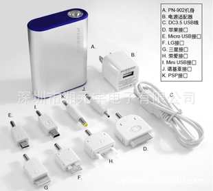 USB(һ)