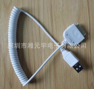 iphoneߣڣIPODֻɳصȣ