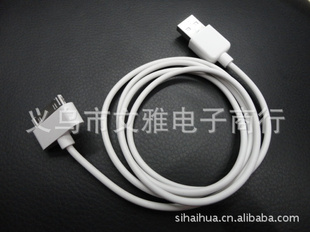 BL-3290ƻUSBֻֻ߹۸