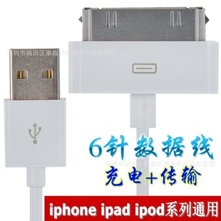 ƻiphone43GS4Sipad2/3ipadminiݼӳߴͭ