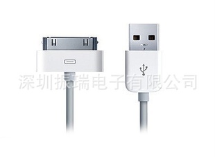 ƻƻIPHONEUSB