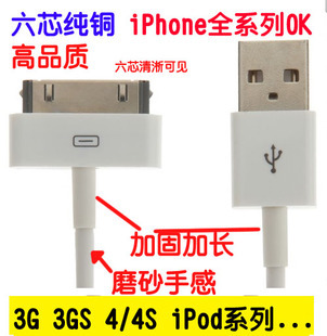 ƻiphone4ipad236ͭо
