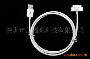 ȫ¸IPOD